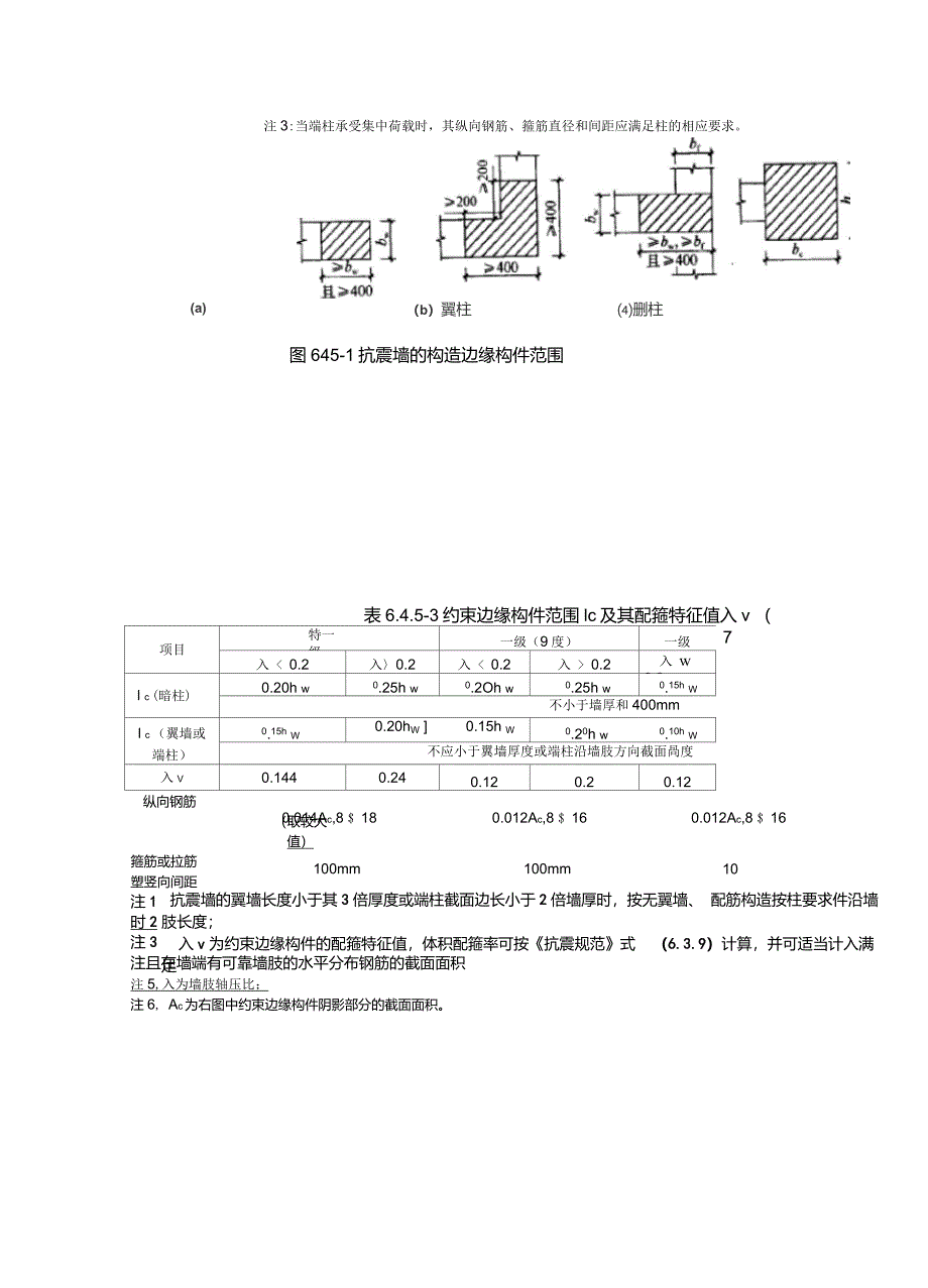 剪力墙边缘构件配箍率计算新_第4页