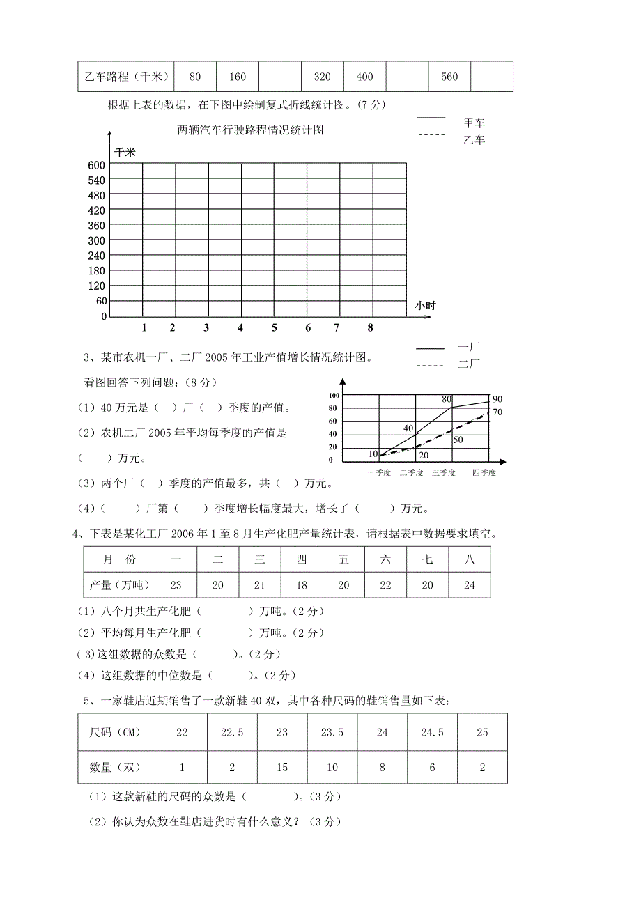 人教版小学数学五年级下册第六单元测试题_第2页