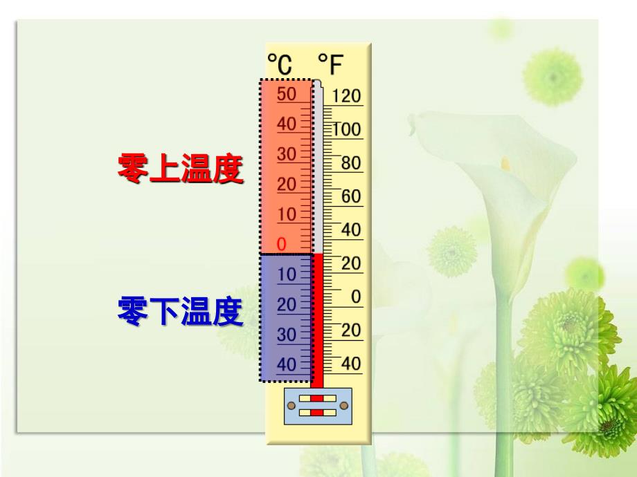 六年级数学下册课件第一单元负数负数的认识人教新课标_第3页