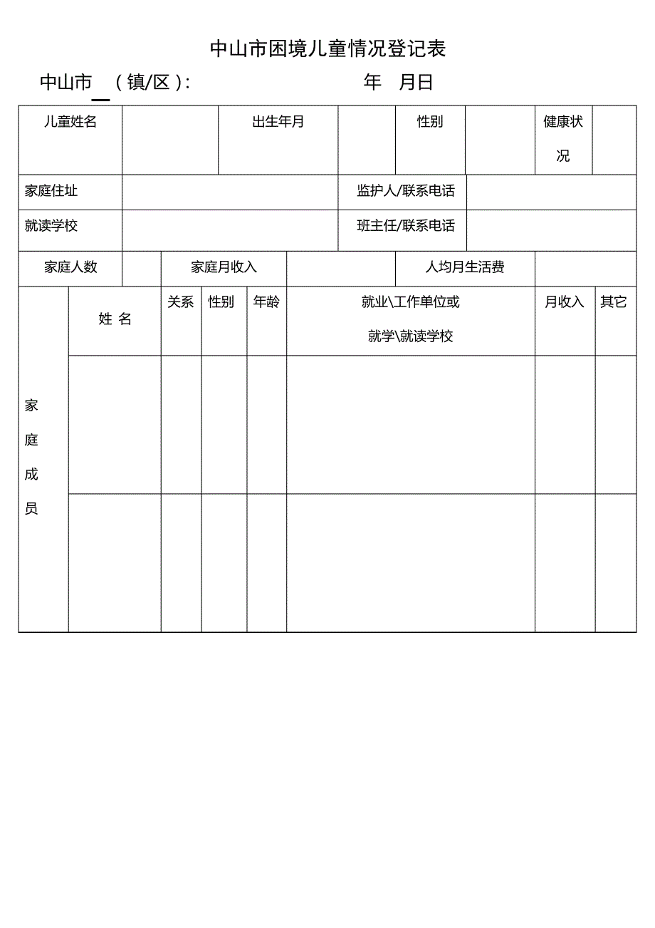 中山市困境儿童情况登记表_第1页