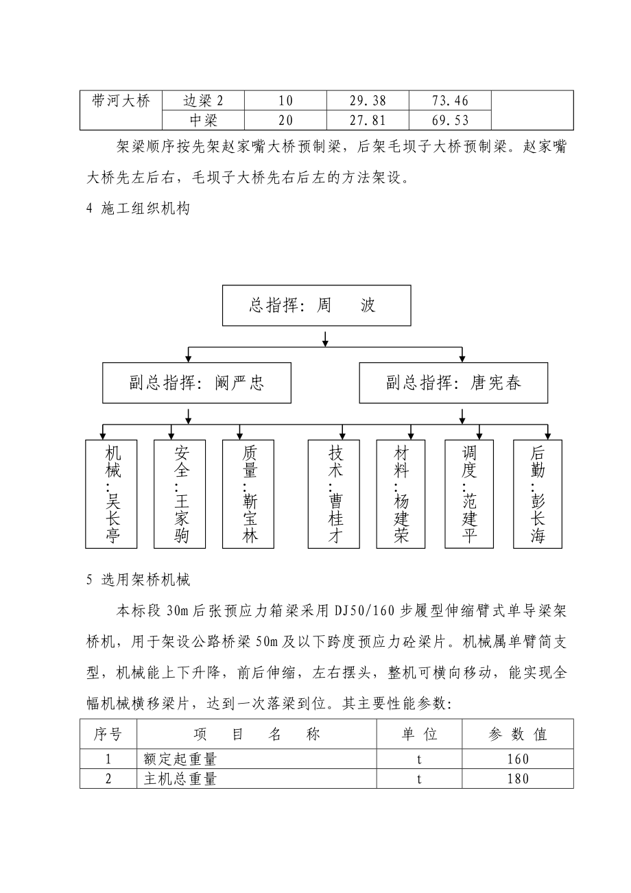 fn勉宁9标30m箱梁架设施工组织设计_第3页