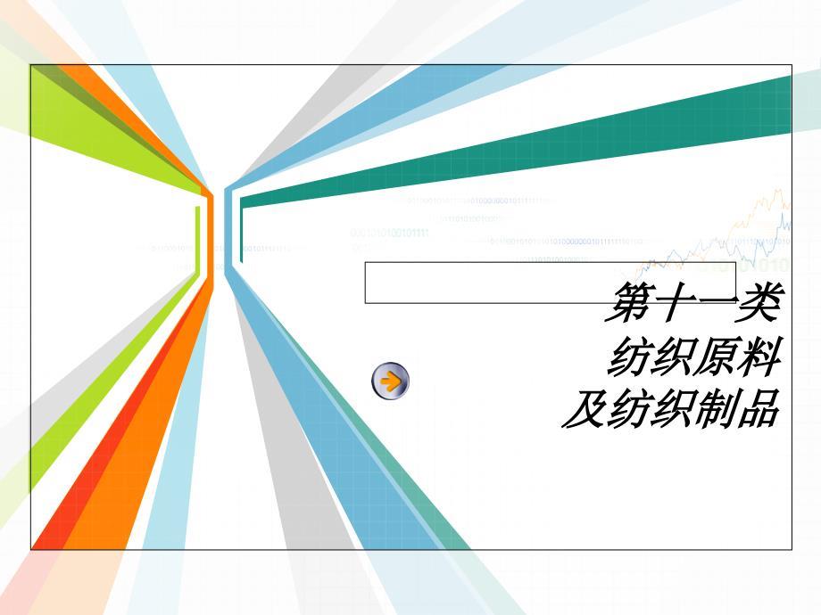 纺织原料及纺织制品商品归类.ppt