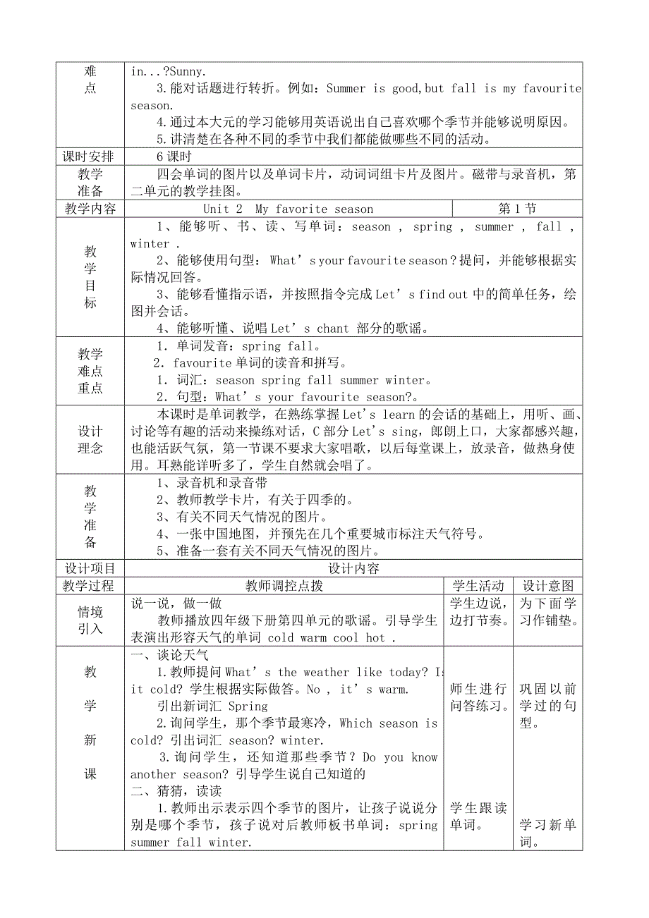 五年级英语下册第二单元教案_第2页