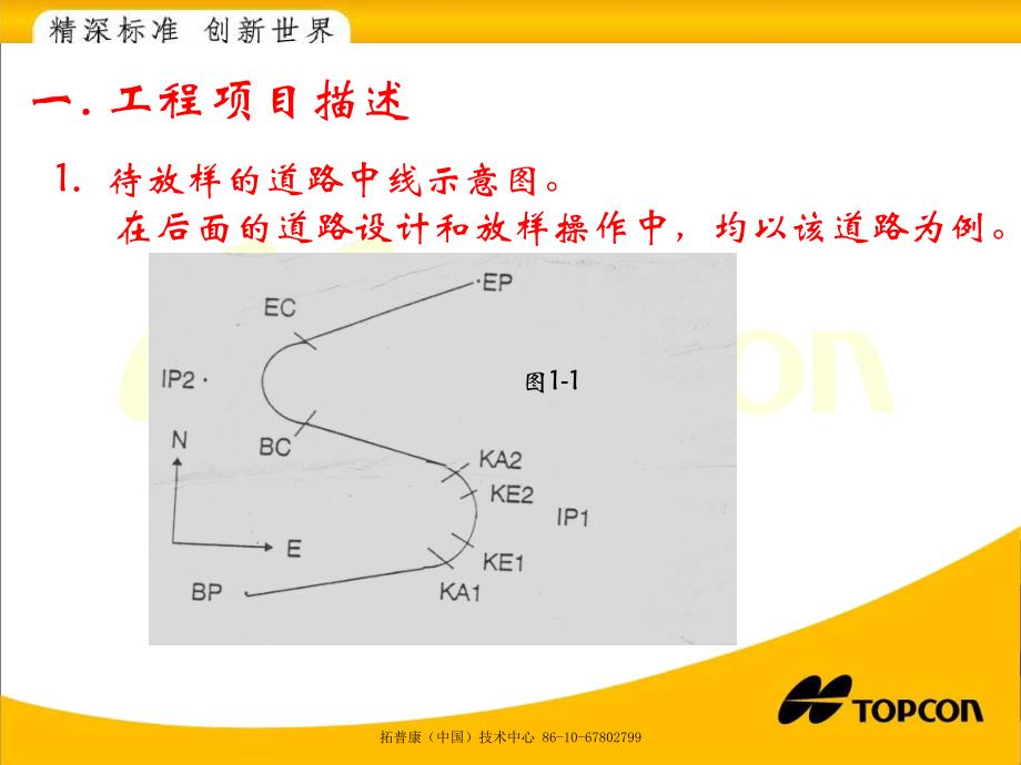 道路放样程序演示_第2页