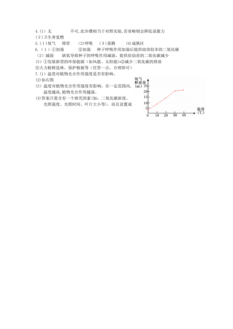 17.2绿色植物与生物圈中的碳氧平衡同步练习苏科版八年级上初中生物_第5页