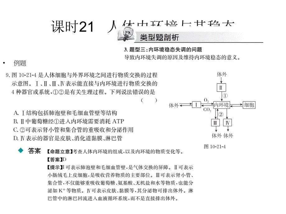 名校名师高三生物高考考点课时训练专题十人体的内环境及稳态共34张PPT_第5页