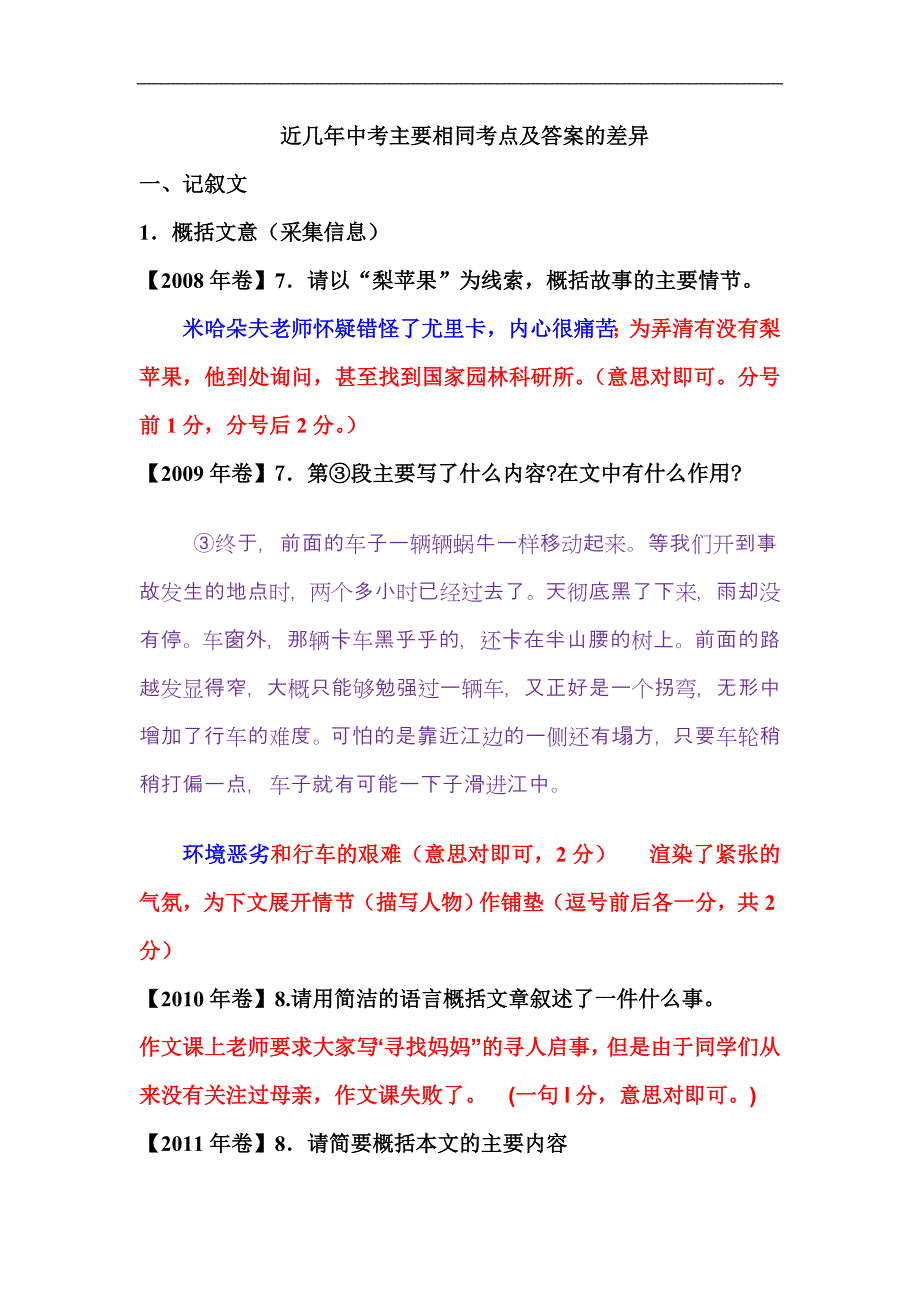 语文阅读题总结_第1页