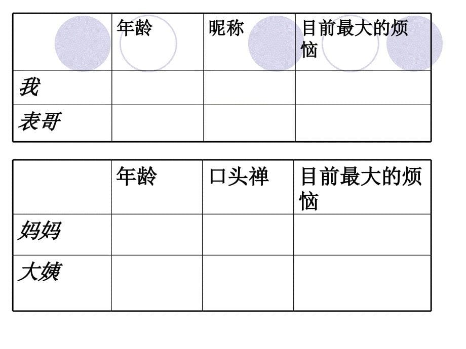 沪教版语文六上表哥驾到课件3_第5页