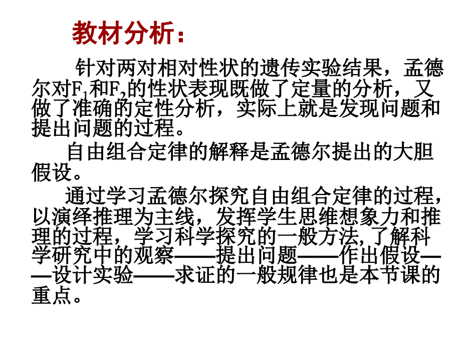 自由组合定律课件_第2页