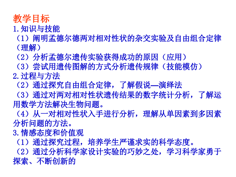 自由组合定律课件_第4页