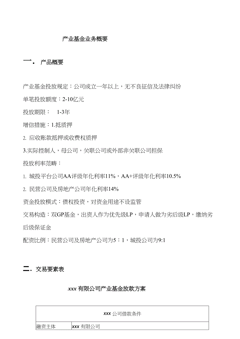 产业基金业务操作指引_第1页