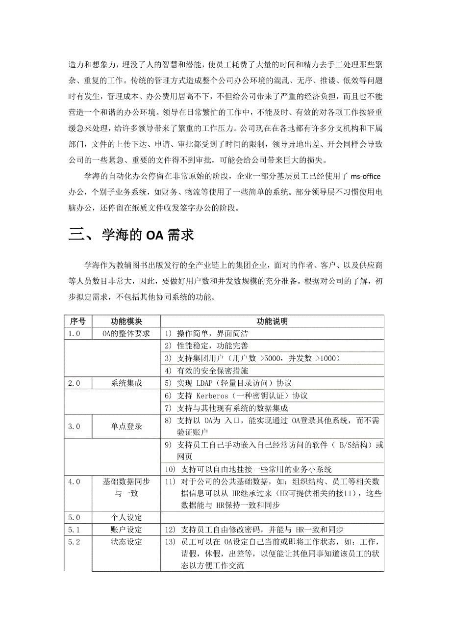 OA调研报告.doc_第5页