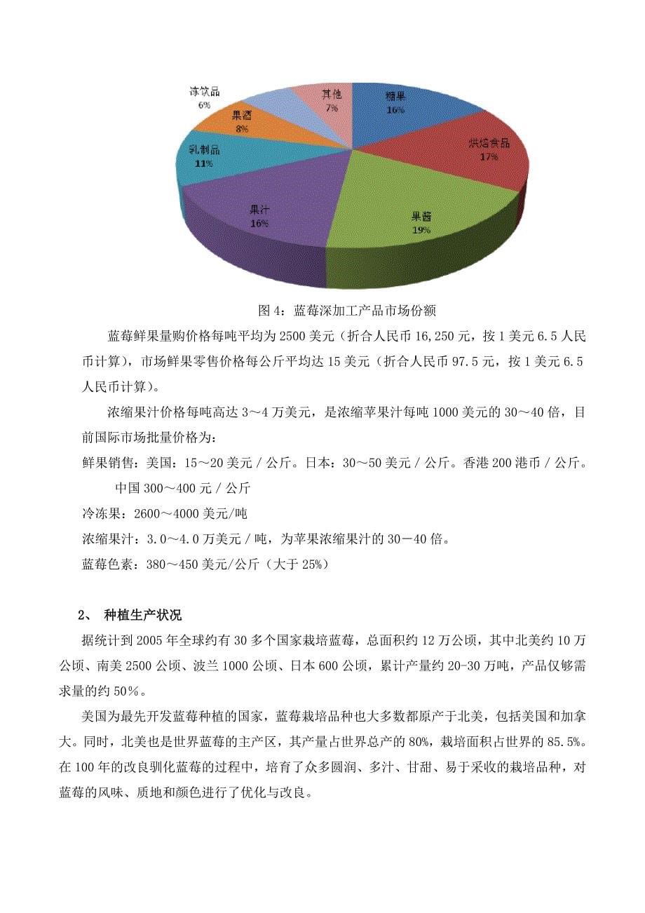 阔丰蓝莓种植园建设项目建议书_第5页