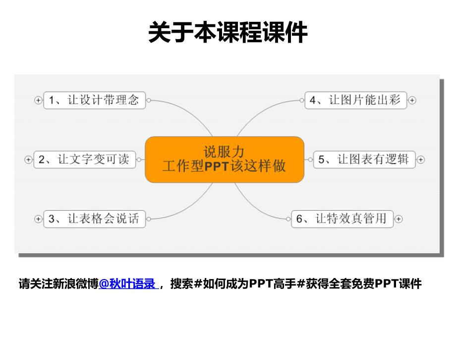 7工作型PPT该这样做技巧篇_第2页