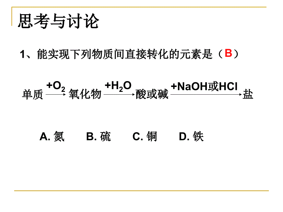 硫的转化完整版_第4页