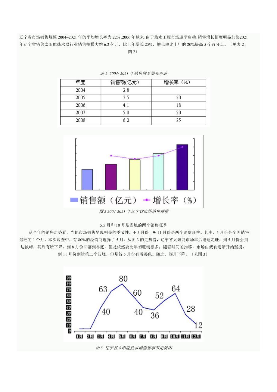 太阳雨太阳能策划书_第3页