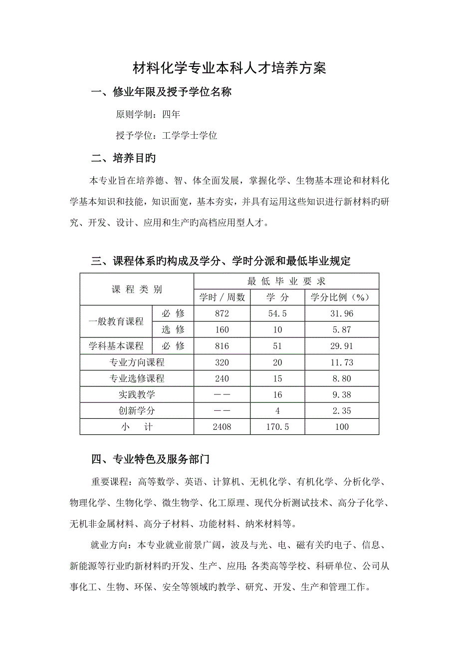 材料化学专业本科人才培养专题方案_第1页