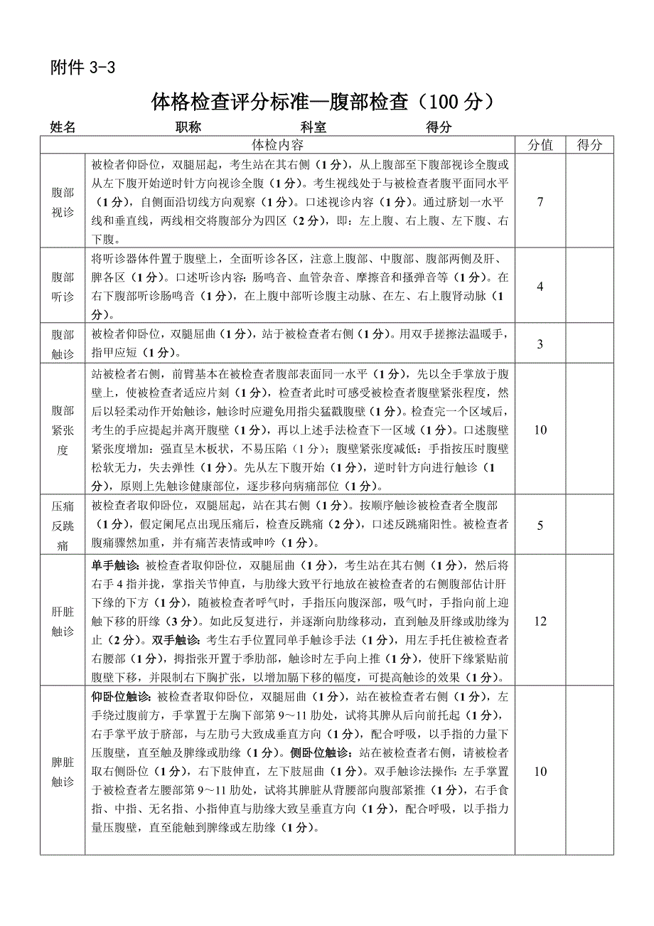 腹部体格检查评分标准_第1页
