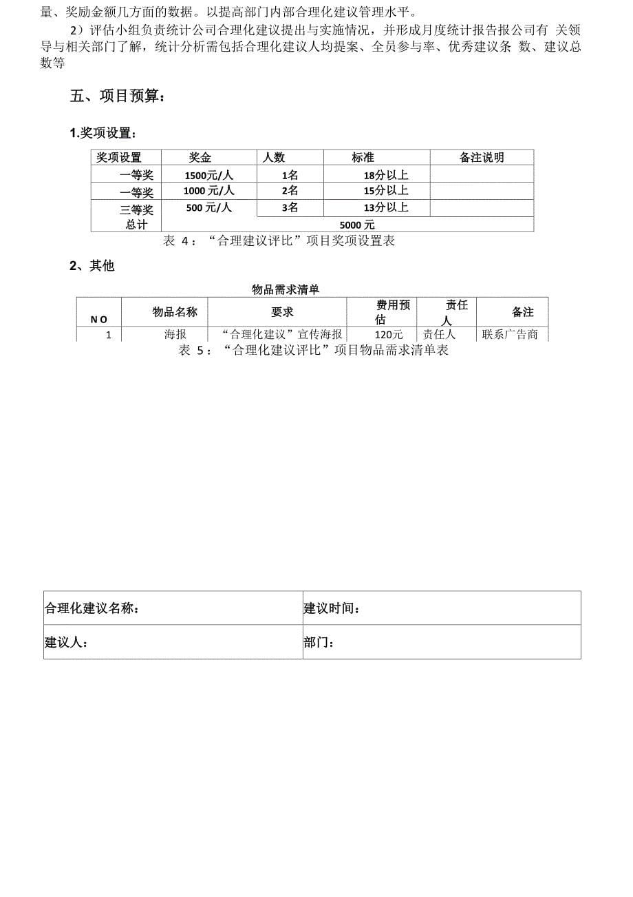 合理化建议评比方案_第5页