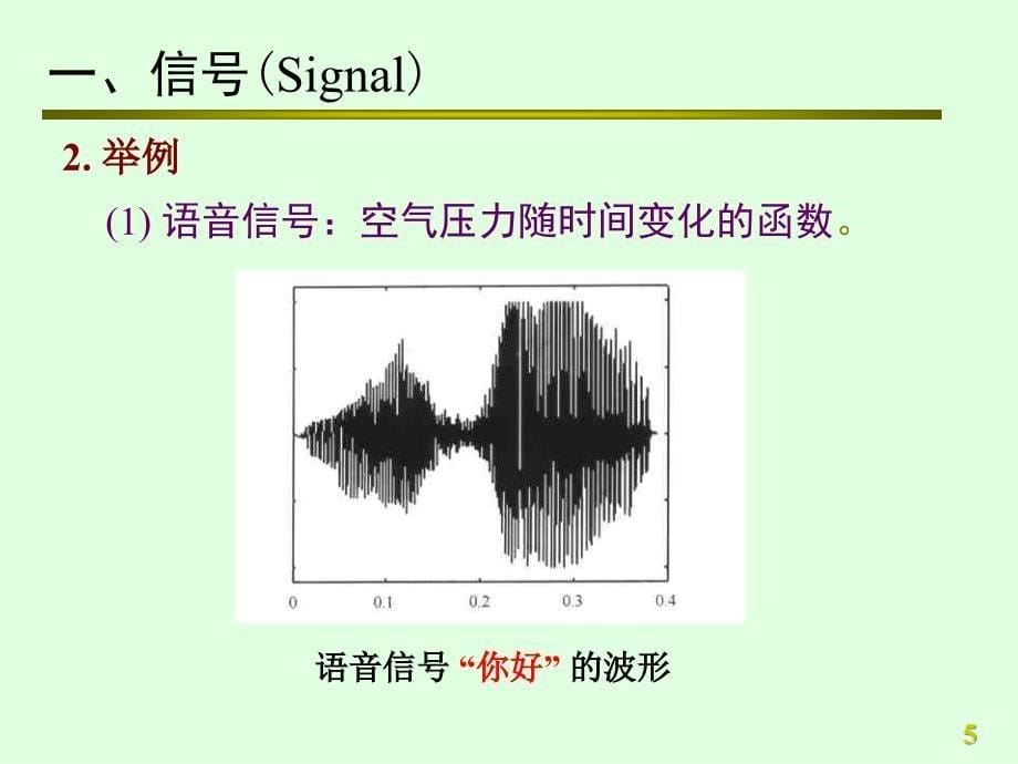 北方工业大学考研信号与系统第一章_第5页