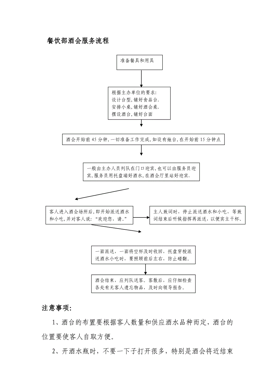 餐饮部酒会服务流程_第1页