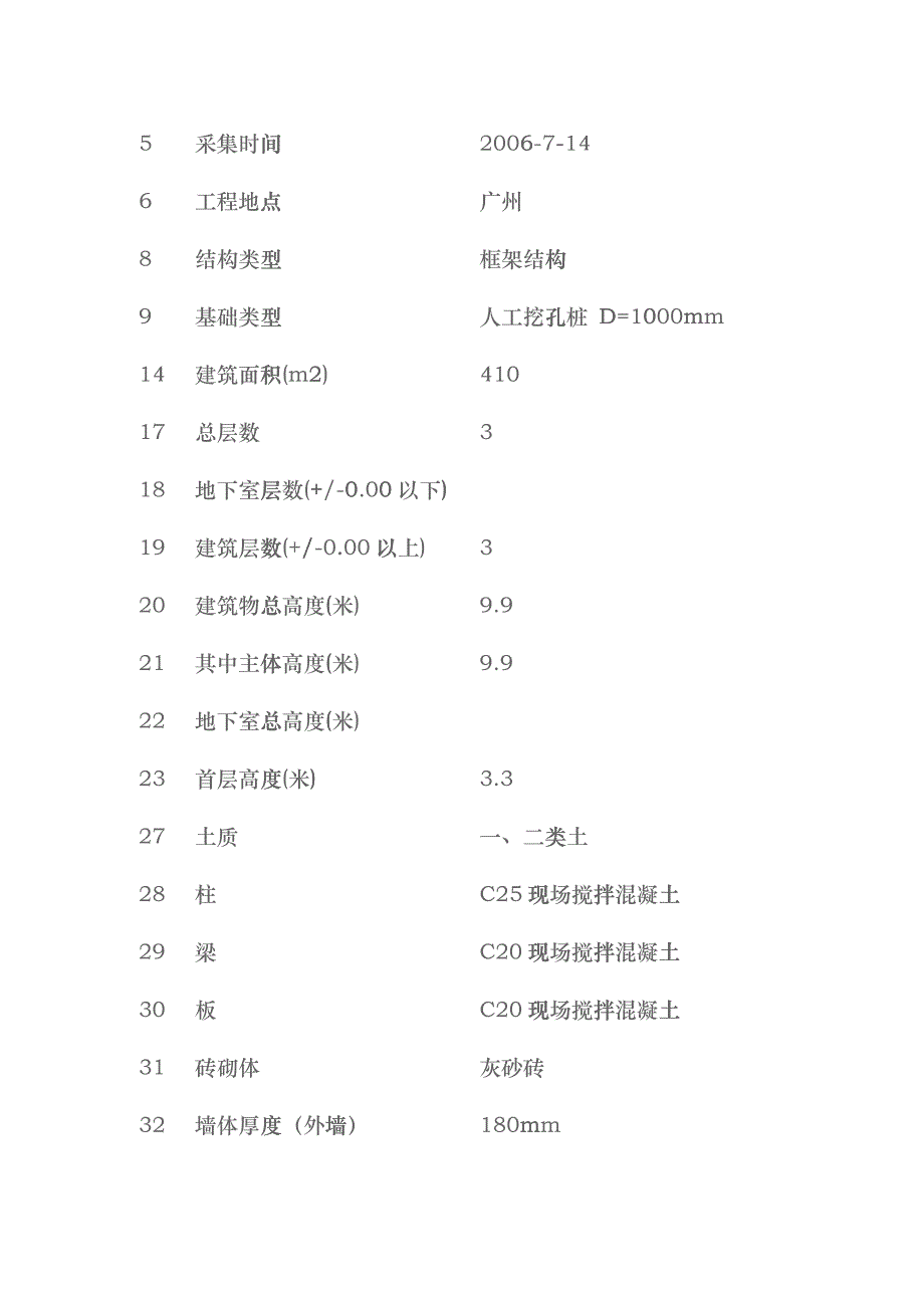 广州肇庆别墅造价cvvq_第2页