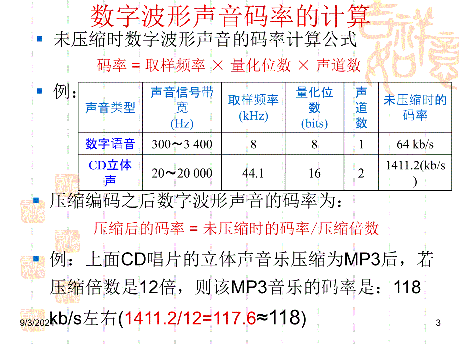 第5章数字声音及应用_第3页