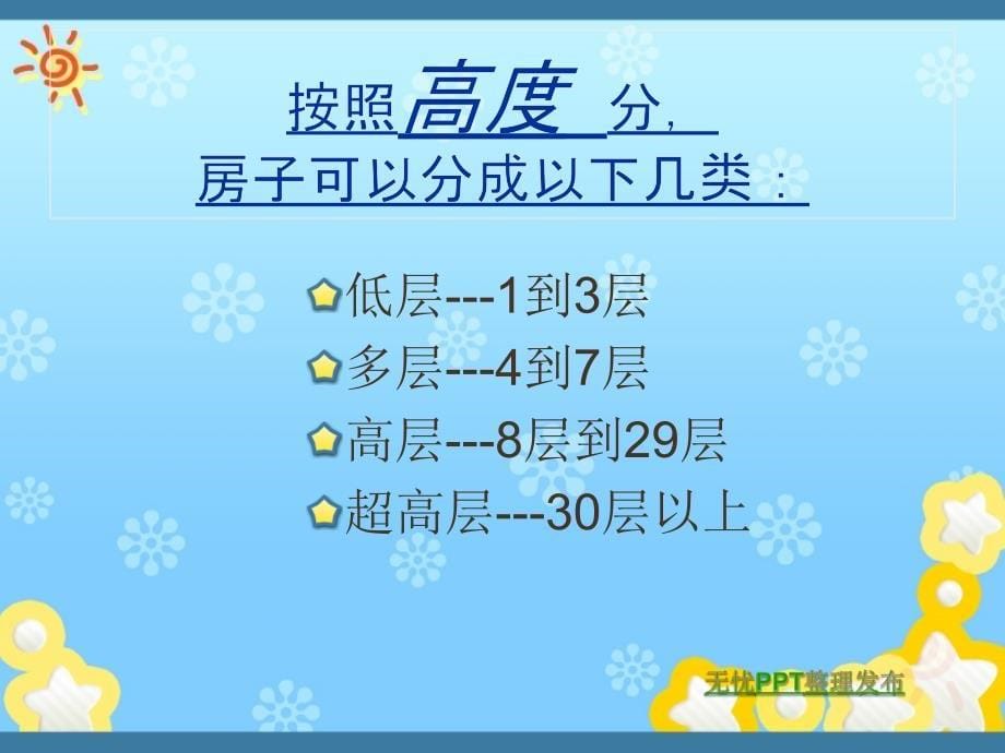 房屋建造过程课件.ppt_第5页