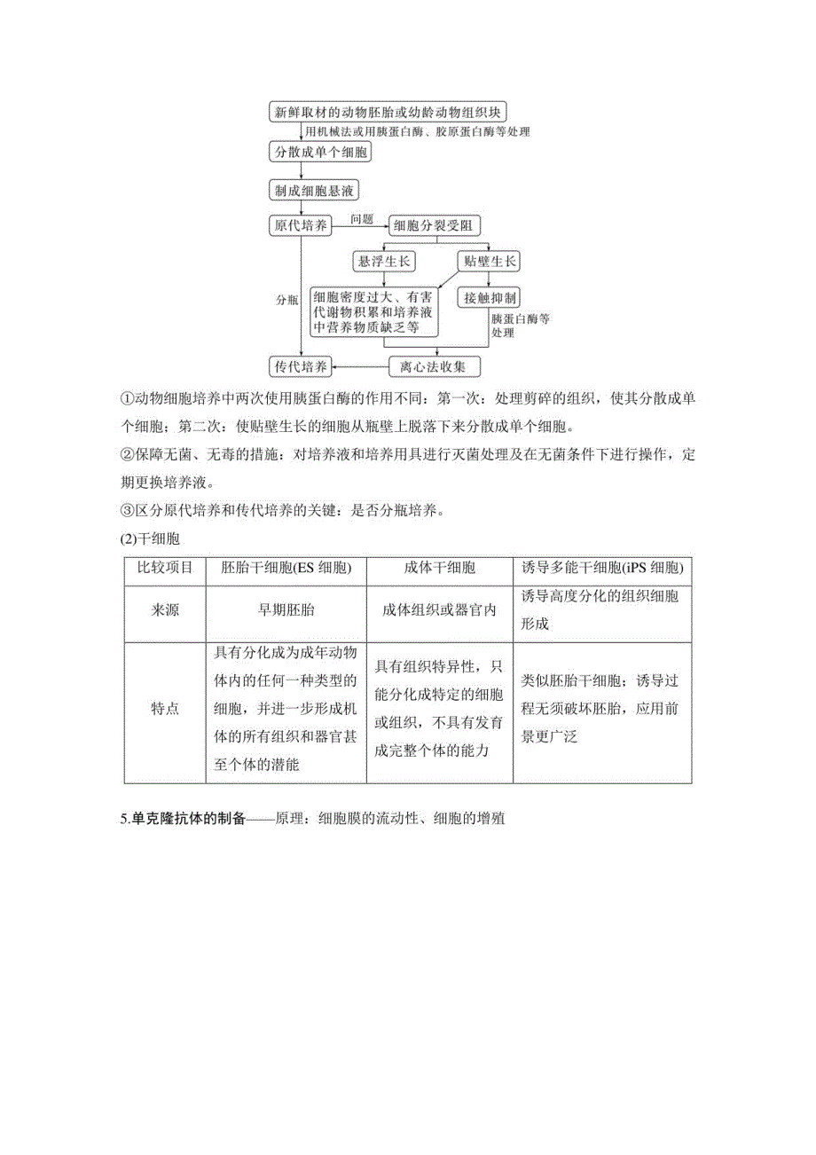 高三生物二轮复习主题突破：细胞工程和胚胎工程_第2页