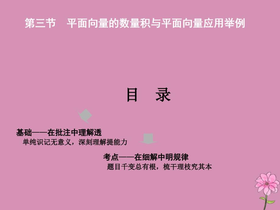 （新课改省份专用）2020版高考数学一轮复习 第五章 平面向量及复数 第三节 平面向量的数量积与平面向量应用举例课件 新人教A版_第1页