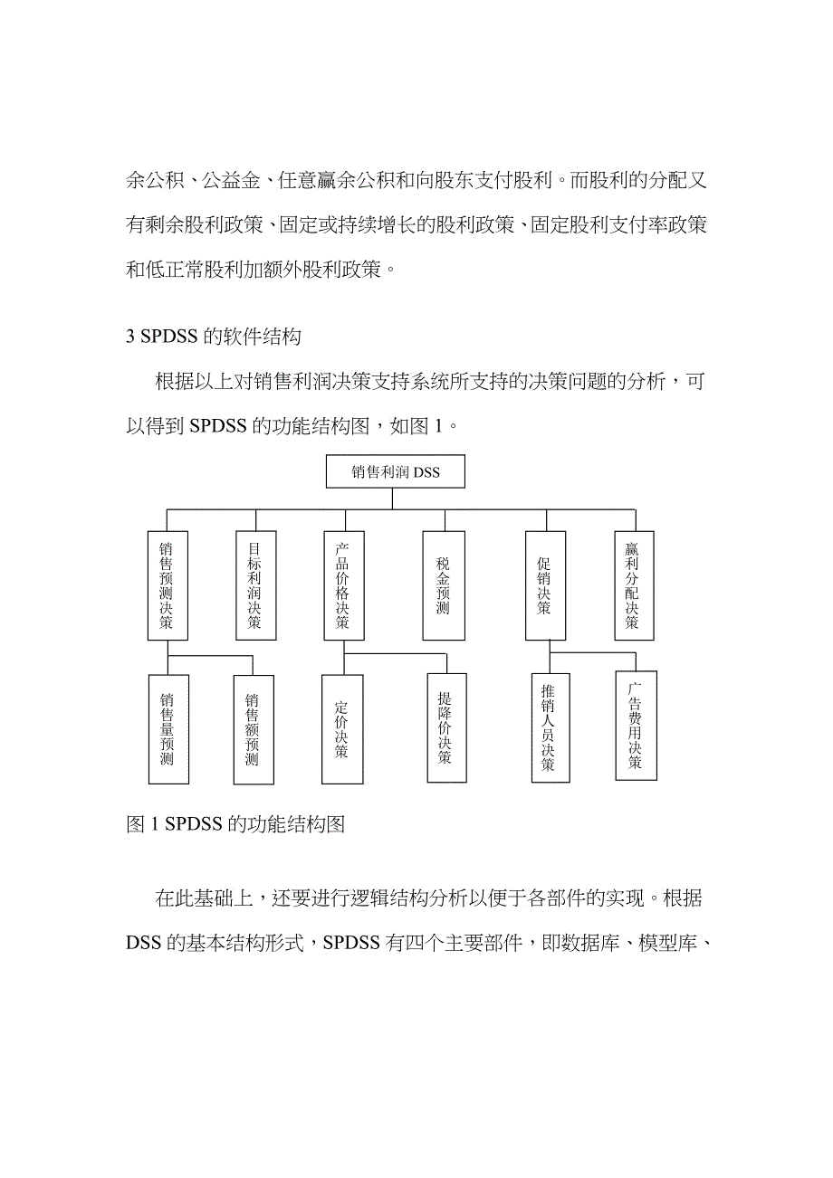 销售利润的决策支持系统介绍_第4页