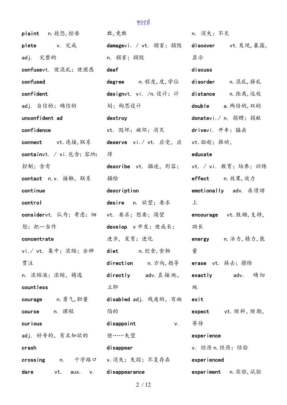 中学考试英语高频词汇整理87245_第2页