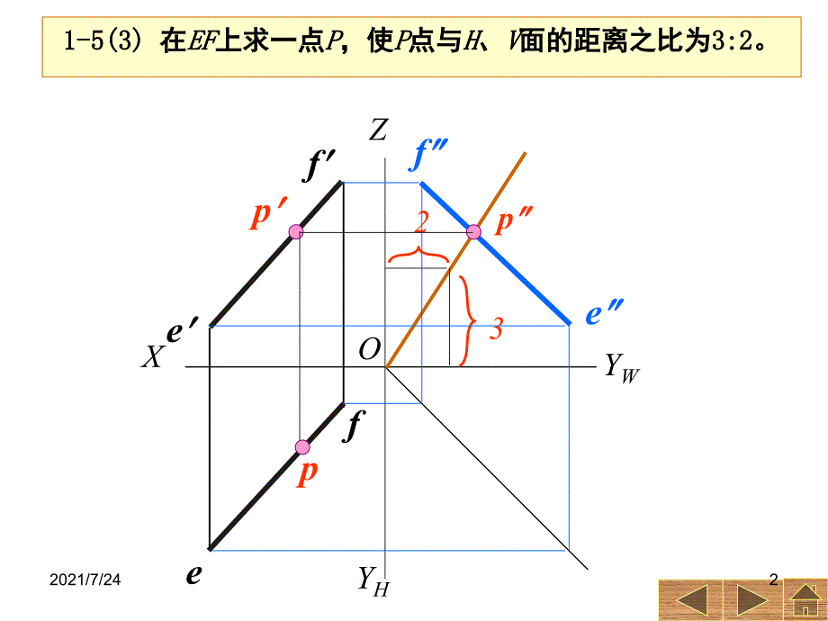 习题解答上PPT课件_第2页