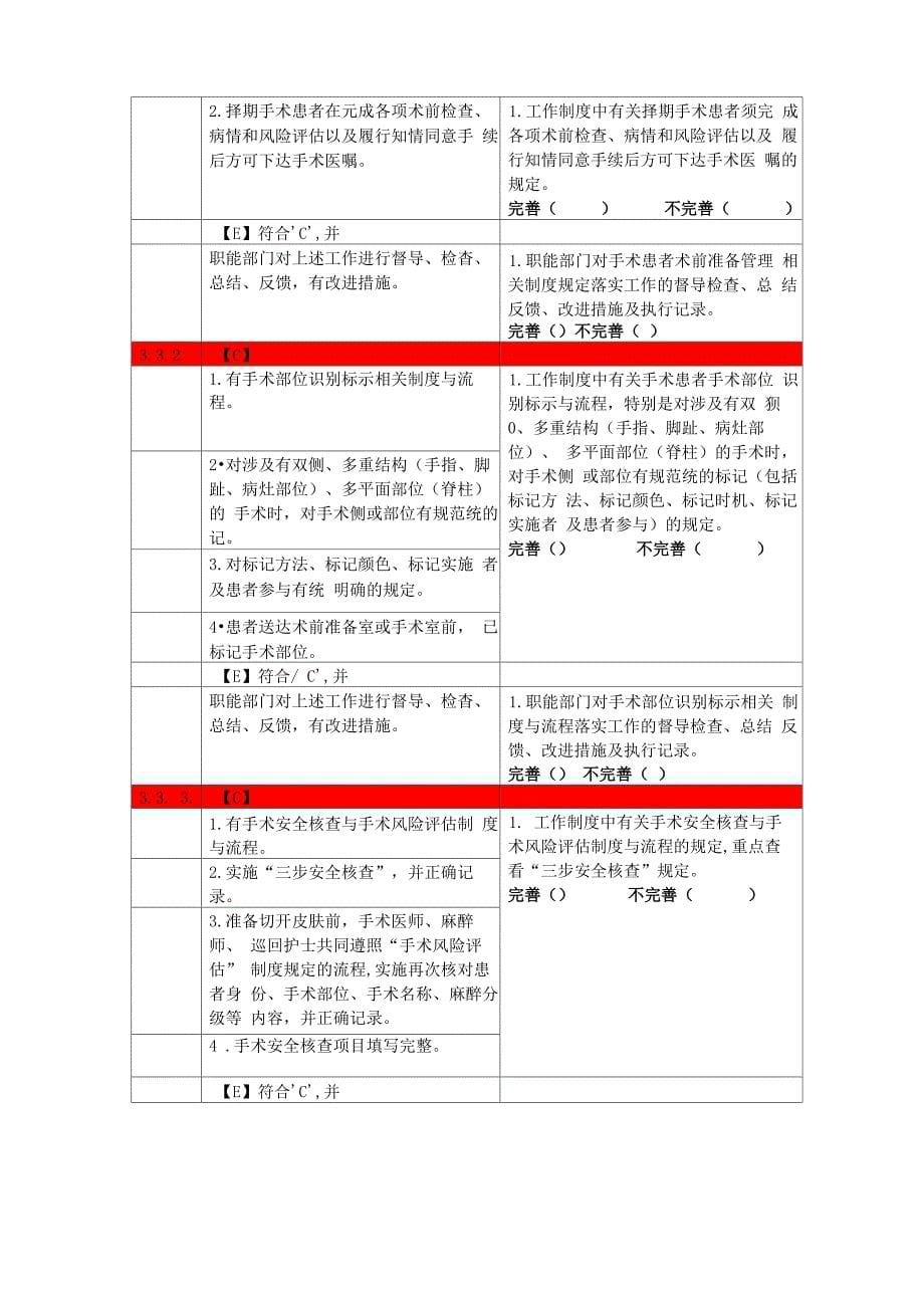 患者十大安全目标考核表_第5页