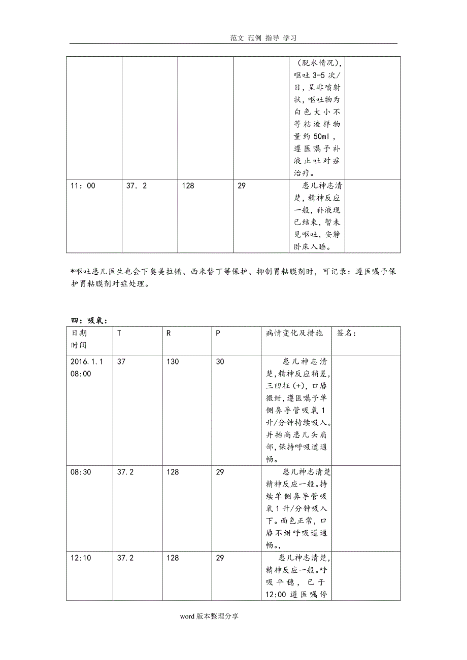 护理记录_第3页