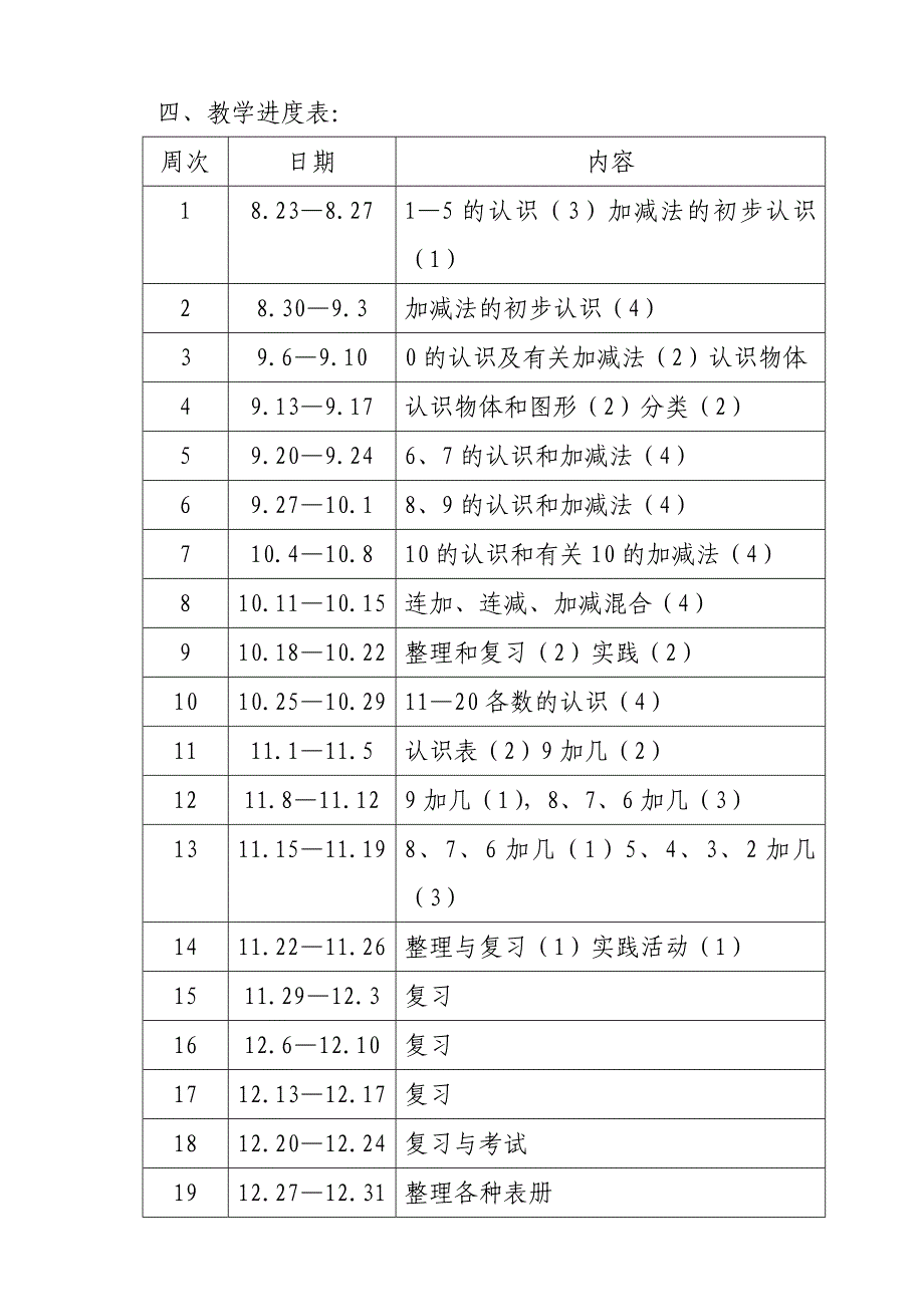 2011-2012第一学期数学教学计划_第3页