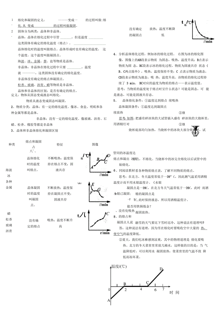 物态变化常见知识点_第4页