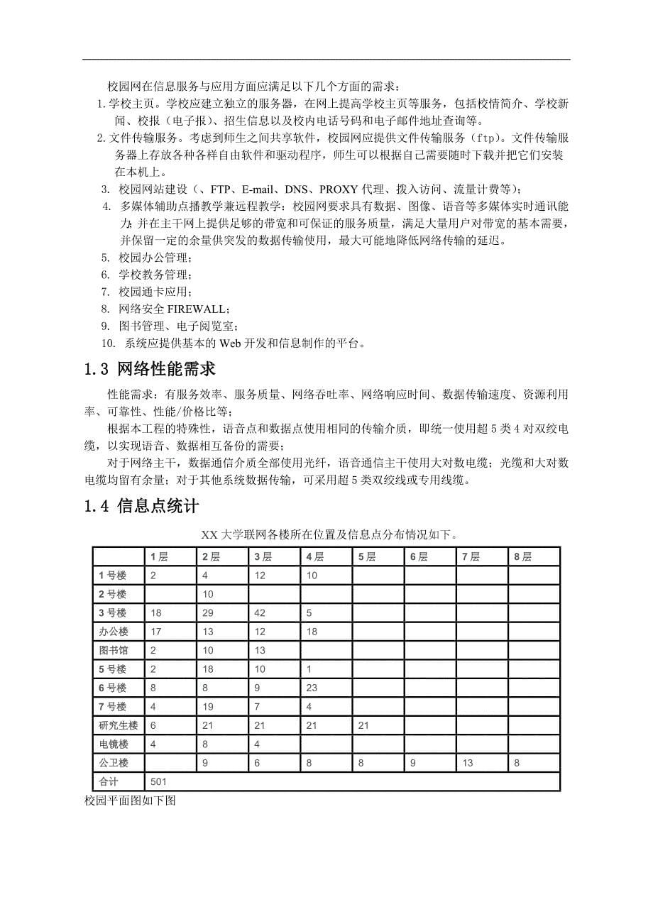 校园网络设计方案_第5页