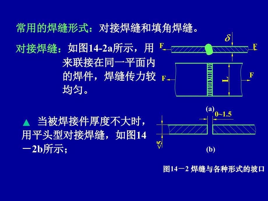 第14章铆接焊接胶接和过盈联接_第5页