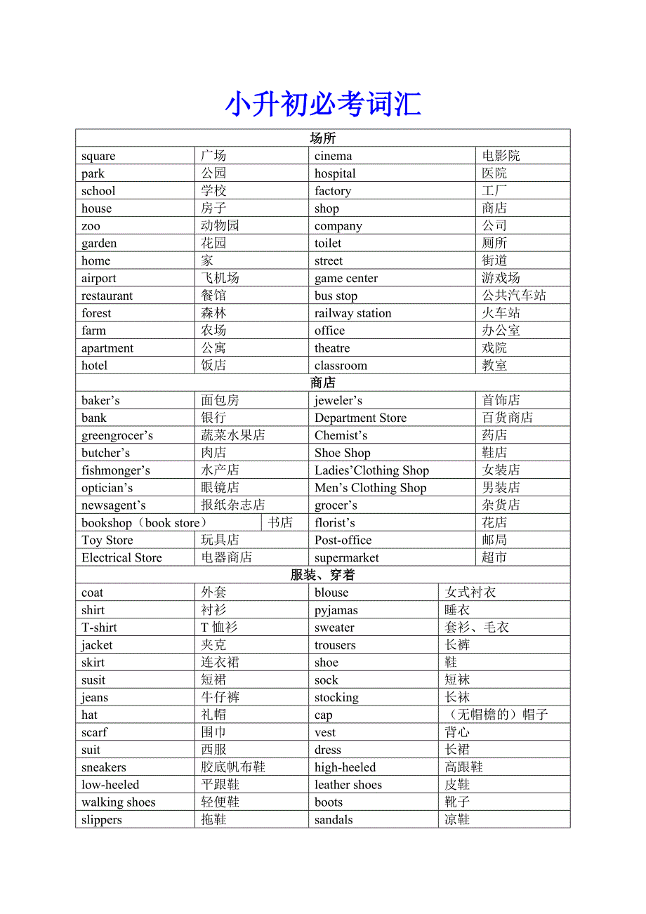 小升初必背1000个英语单词_第1页