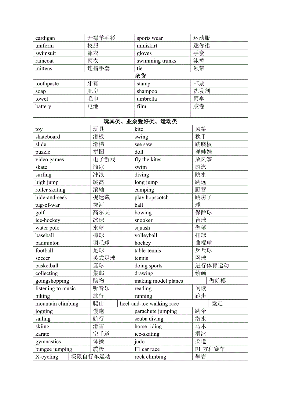 小升初必背1000个英语单词_第2页