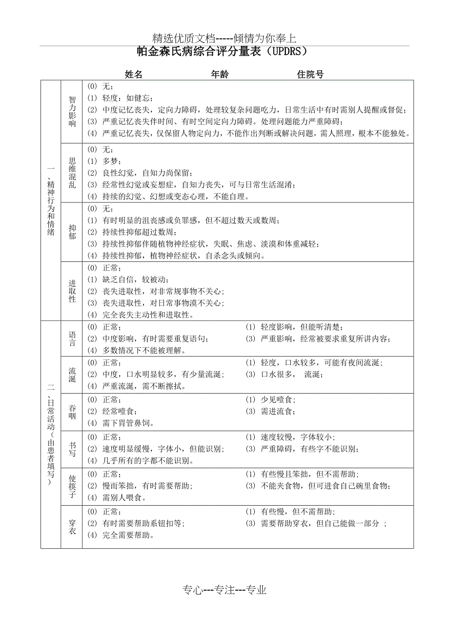 帕金森氏病综合评分量表(UPDRS)(共5页)_第1页