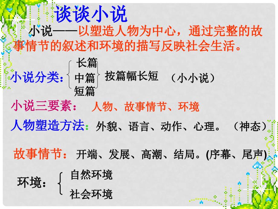 山东省滨州市邹平实验中学九年级语文上册《故乡》课件 新人教版_第1页