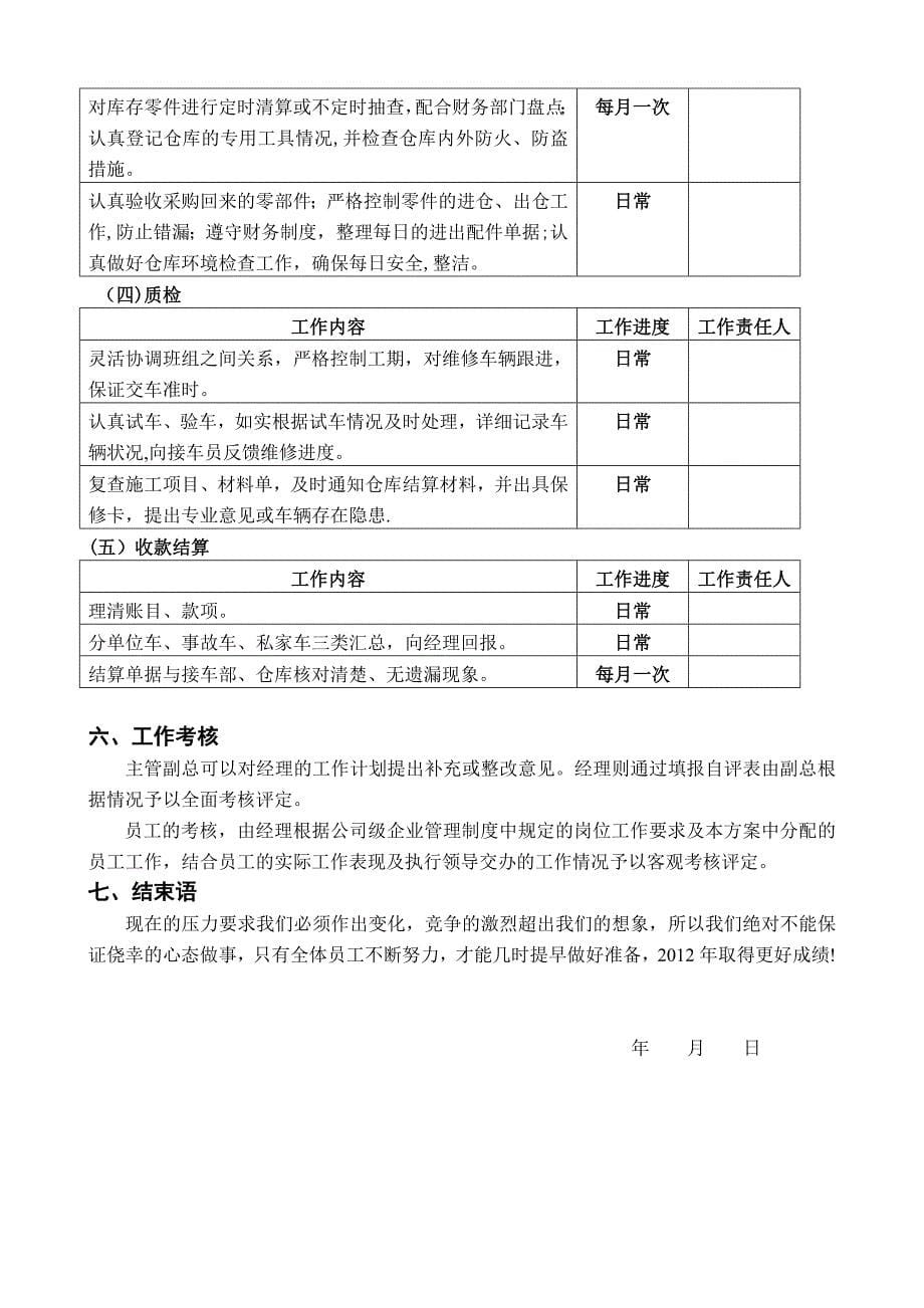 汽修厂2012年经营方案_第5页