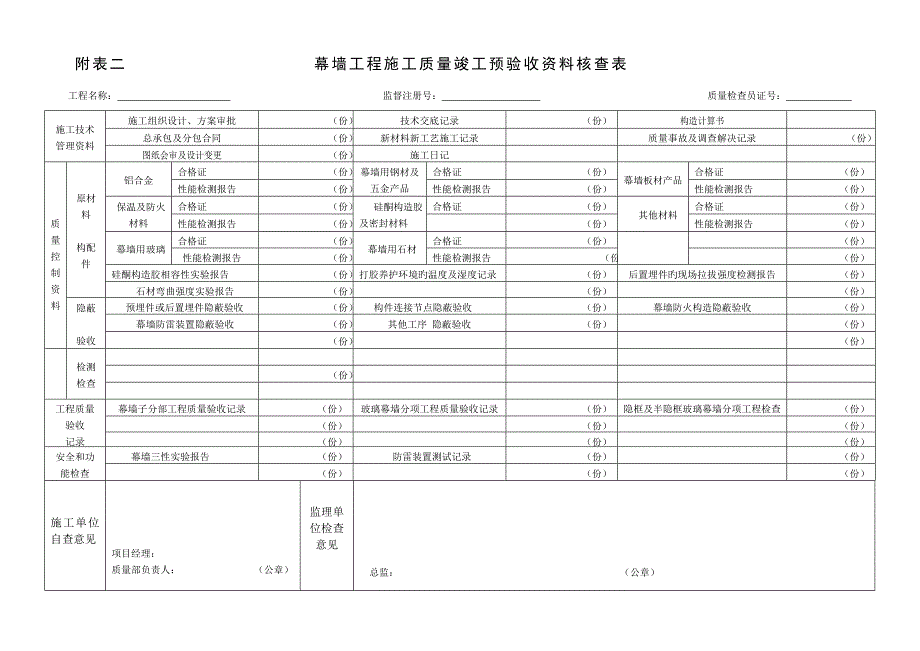 单位关键工程竣工预验收及节能专项验收条件核查表_第4页