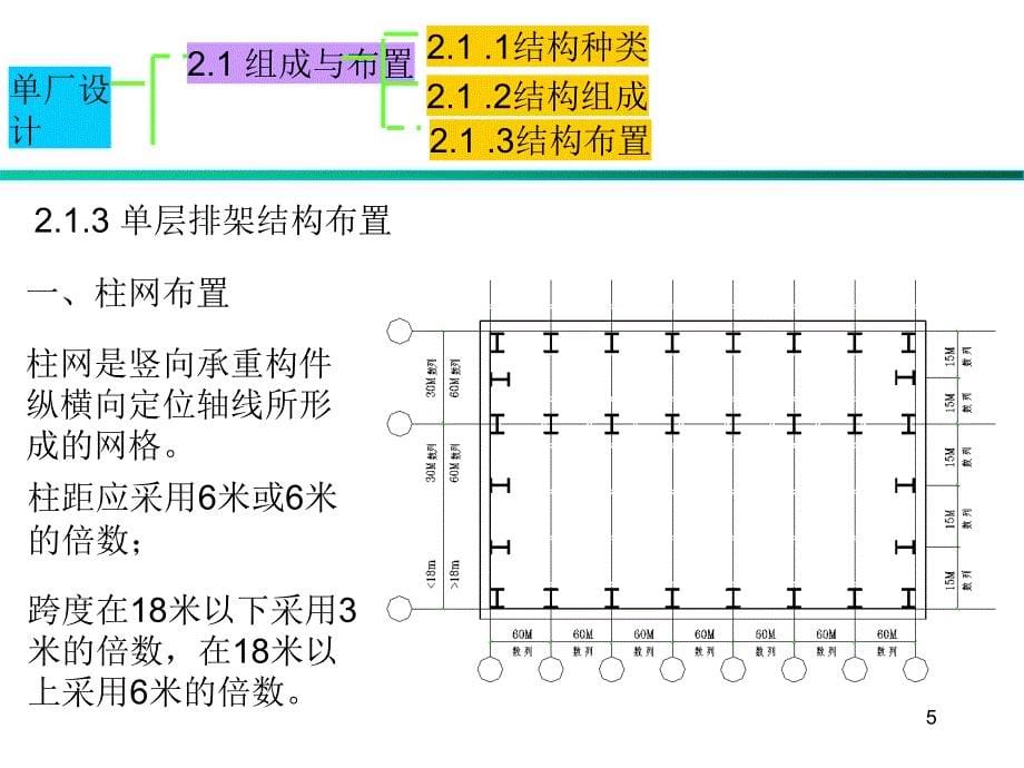 西北大学修建结构设计课件-单层排架_第5页