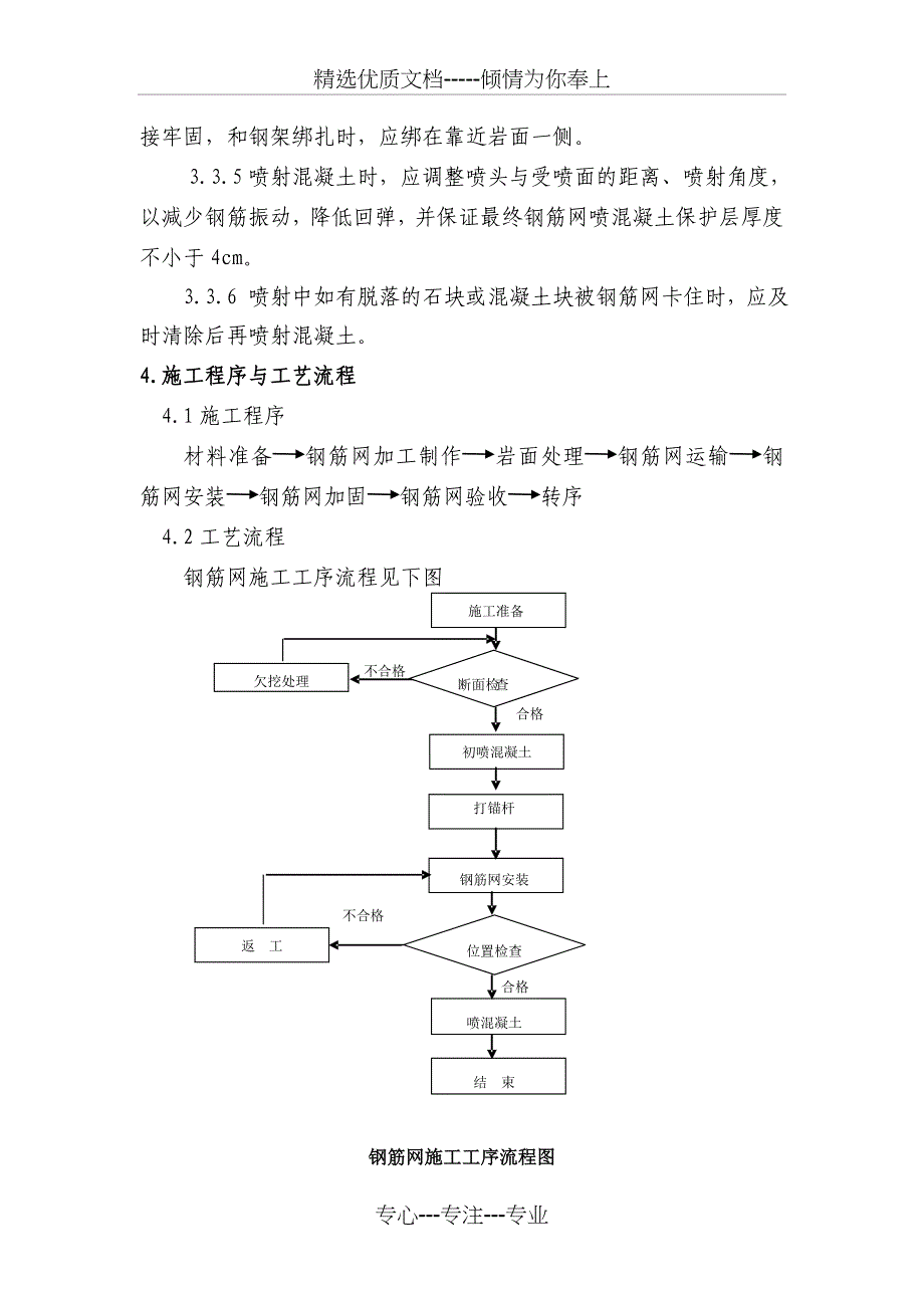 隧道钢筋网作业指导书_第3页