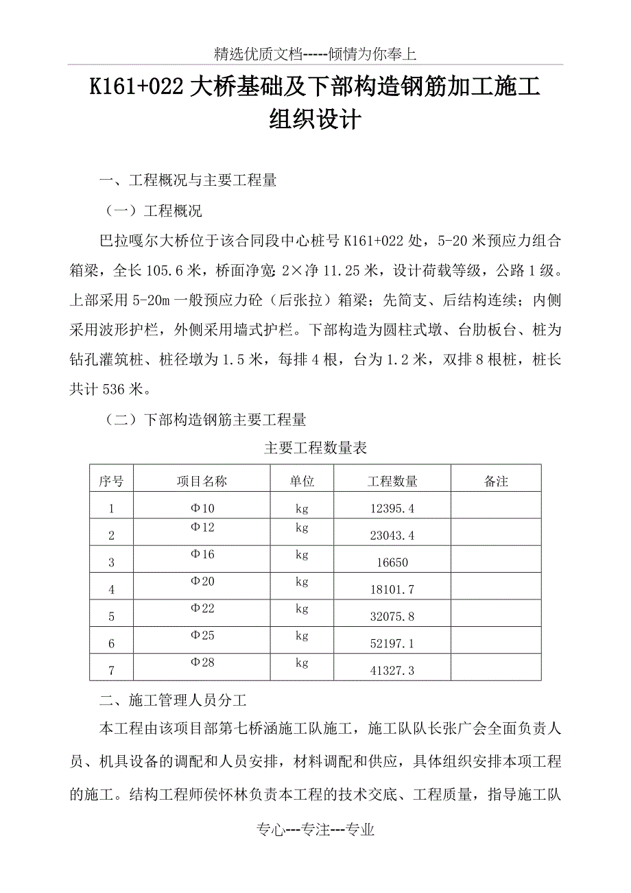 大桥钢筋加工分项工程施工组织设计(共16页)_第2页