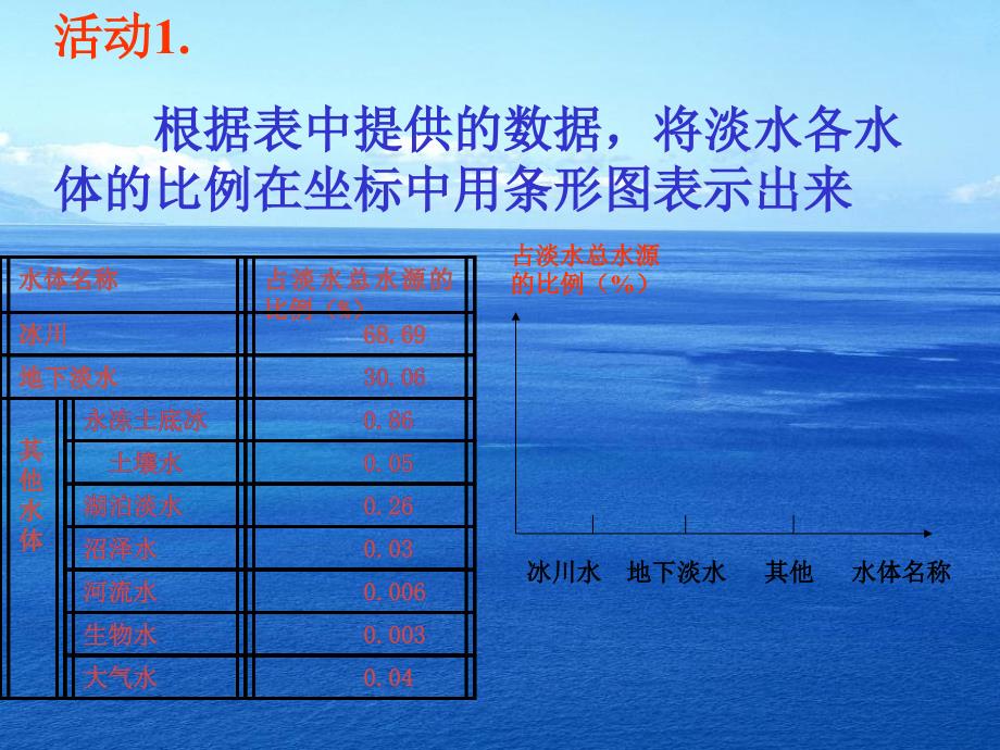 在太空中看起来地球和火星有什么不同_第5页