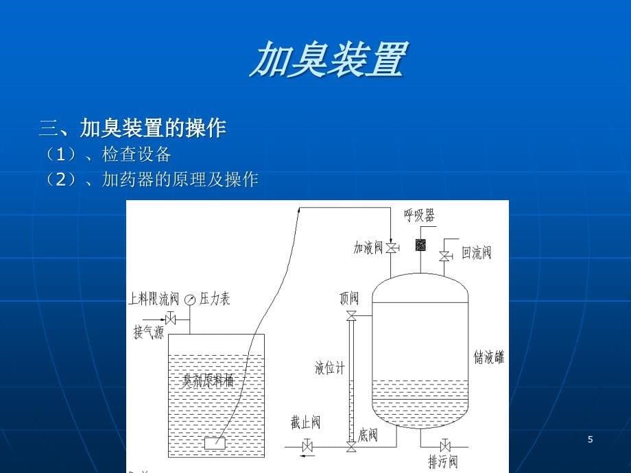 加臭装置培训ppt课件_第5页